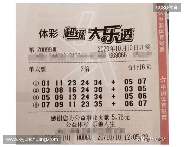 体彩大乐透25132期开奖解析：冷号集中回补，后区爆冷双小奇组合