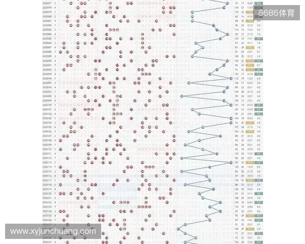 双色球25135期：蓝号08，一定会发